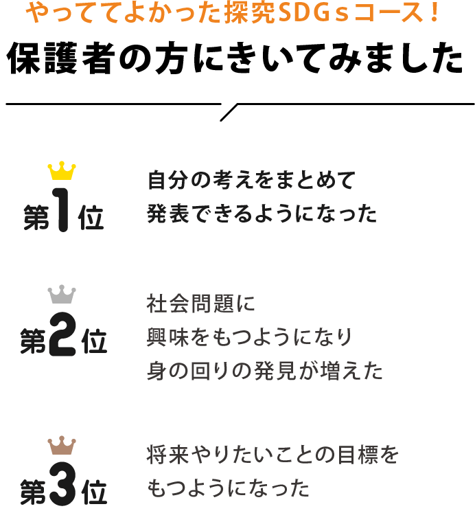 保護者の方にきいてみました